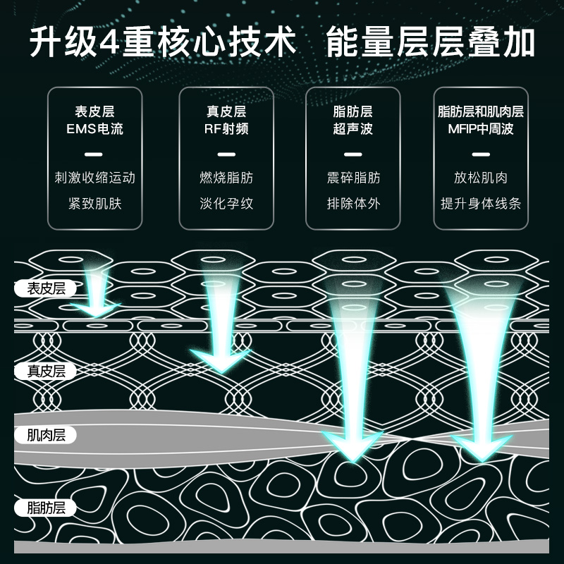 JUJY纪芝爆脂仪Pro（加强版）