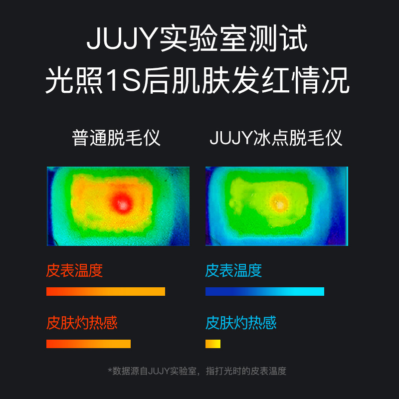 JUJY纪芝蓝宝石冰点脱毛仪